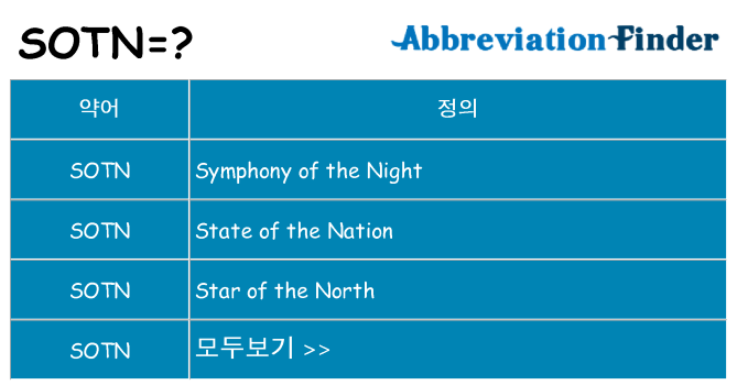 sotn 대 한 무엇을 서가