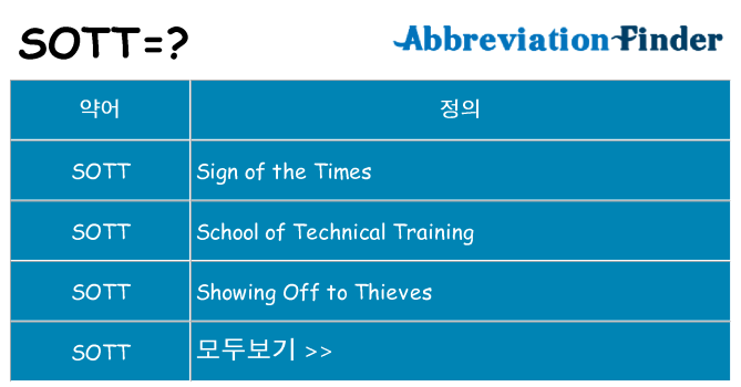 sott 대 한 무엇을 서가