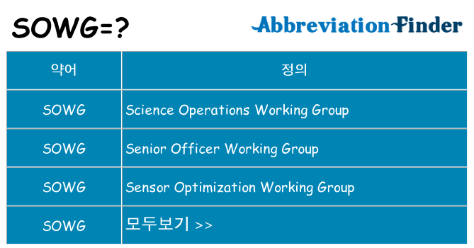 sowg 대 한 무엇을 서가