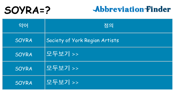 soyra 대 한 무엇을 서가