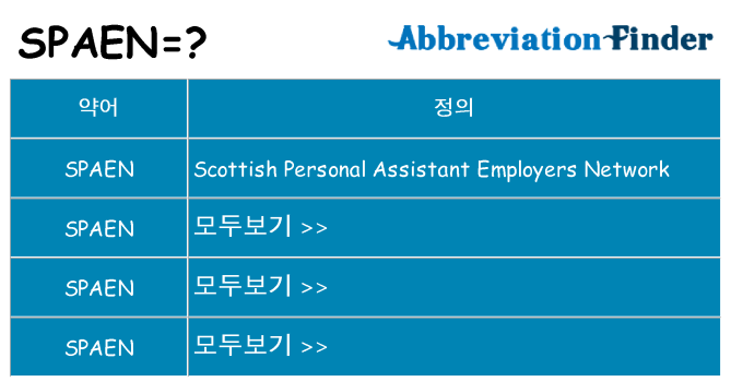 spaen 대 한 무엇을 서가