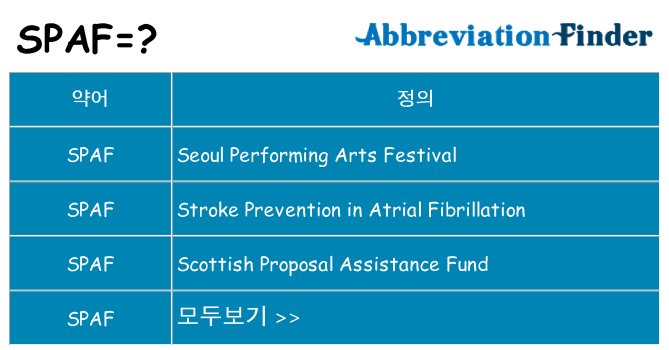 spaf 대 한 무엇을 서가