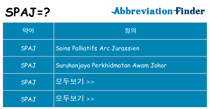 spaj 대 한 무엇을 서가