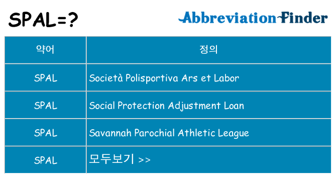 spal 대 한 무엇을 서가