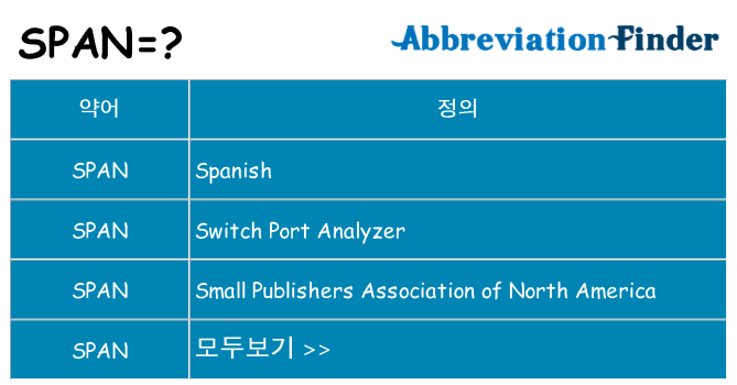 span 대 한 무엇을 서가