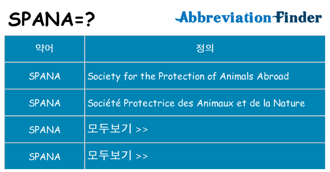 spana 대 한 무엇을 서가