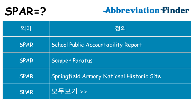 spar 대 한 무엇을 서가