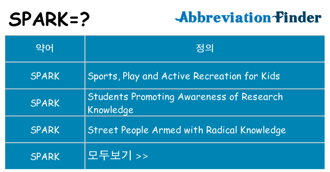 spark 대 한 무엇을 서가