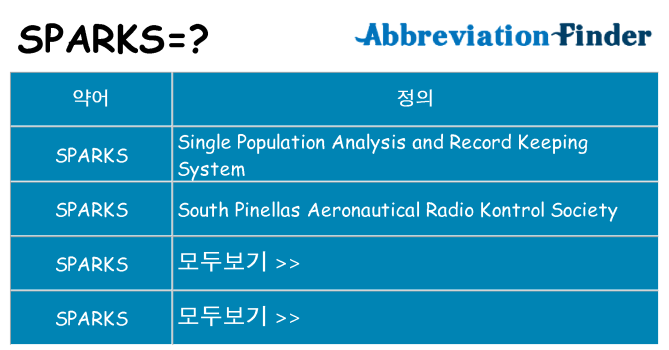 sparks 대 한 무엇을 서가