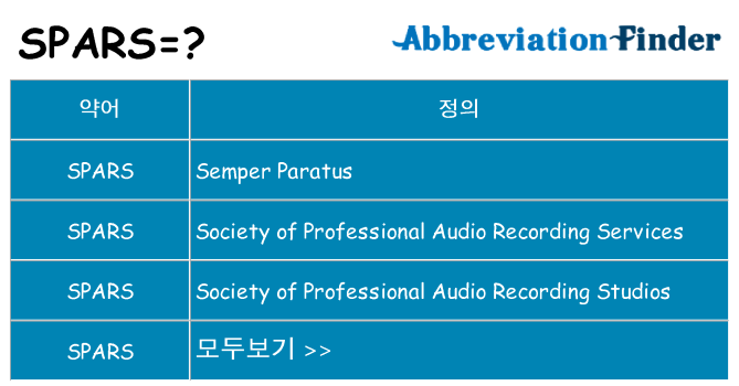 spars 대 한 무엇을 서가