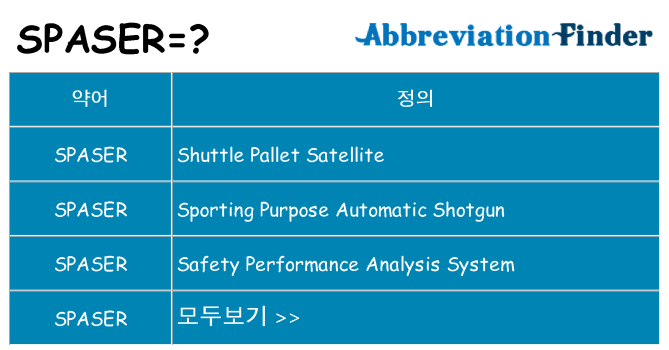 spaser 대 한 무엇을 서가