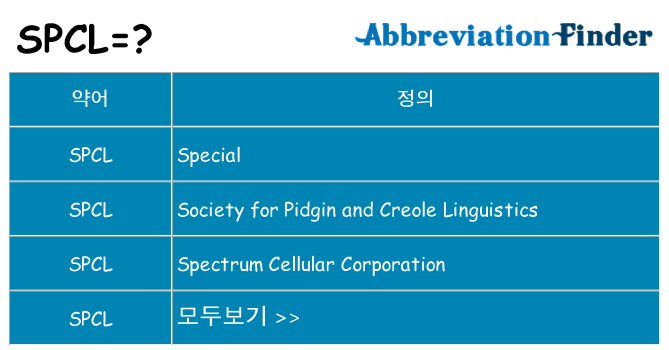 spcl 대 한 무엇을 서가