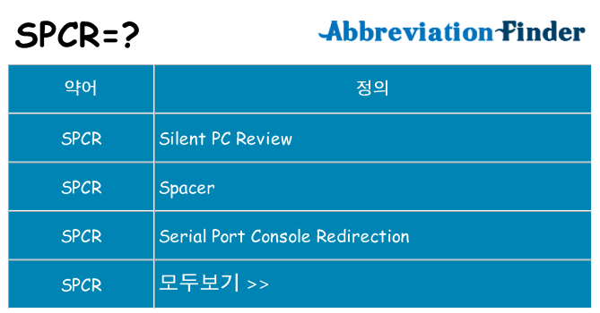 spcr 대 한 무엇을 서가