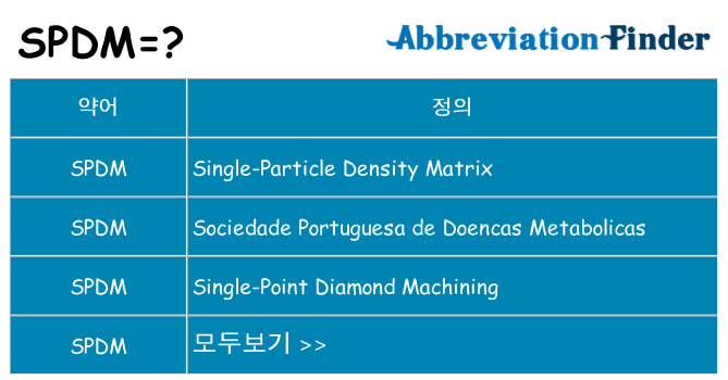 spdm 대 한 무엇을 서가
