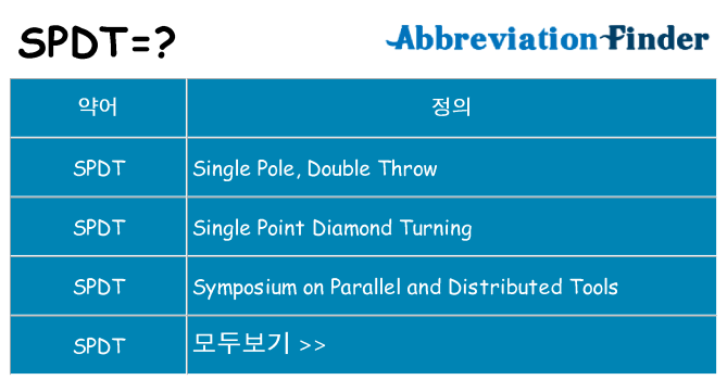 spdt 대 한 무엇을 서가