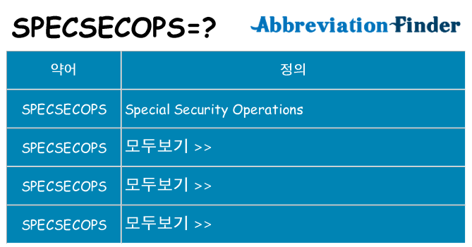 specsecops 대 한 무엇을 서가