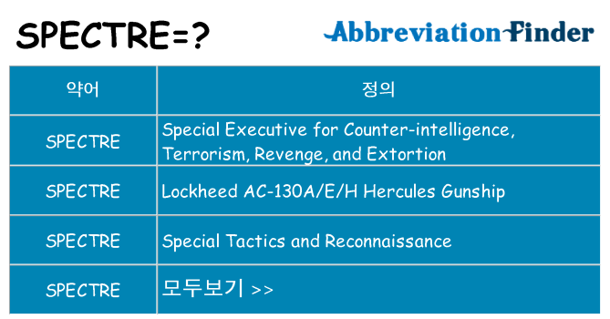 spectre 대 한 무엇을 서가