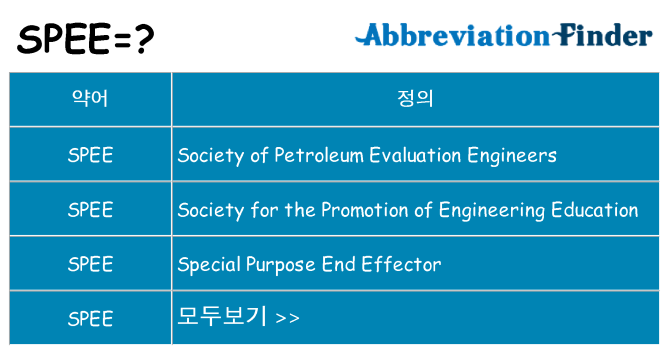 spee 대 한 무엇을 서가