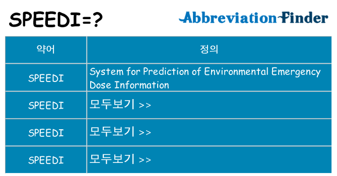 speedi 대 한 무엇을 서가