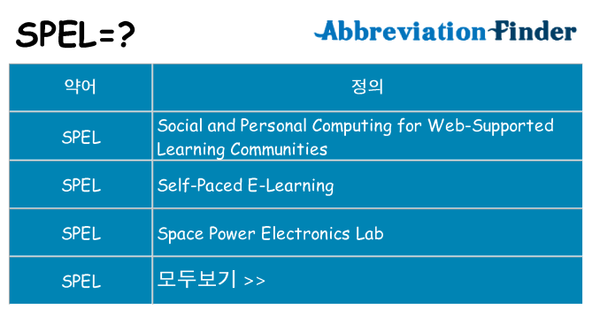 spel 대 한 무엇을 서가