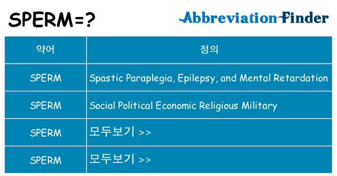 sperm 대 한 무엇을 서가