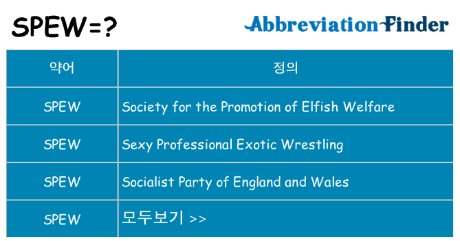 spew 대 한 무엇을 서가