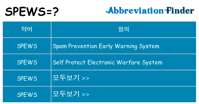 spews 대 한 무엇을 서가