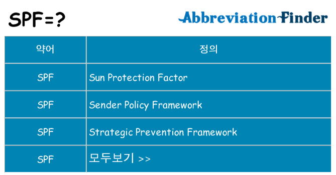 spf 대 한 무엇을 서가