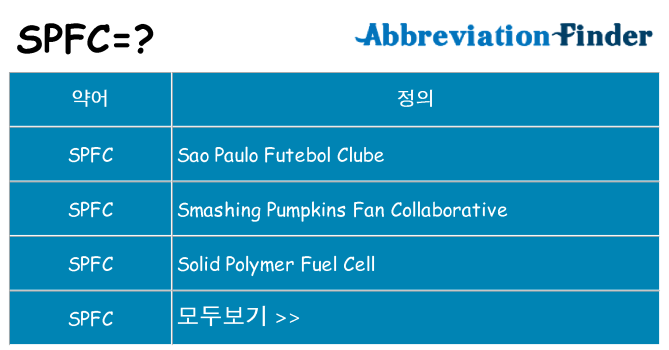 spfc 대 한 무엇을 서가