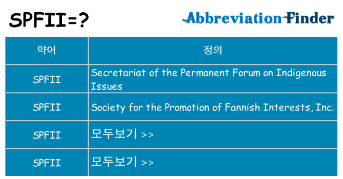 spfii 대 한 무엇을 서가