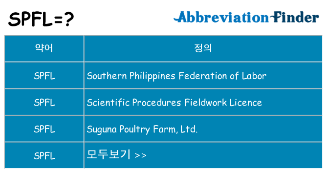 spfl 대 한 무엇을 서가
