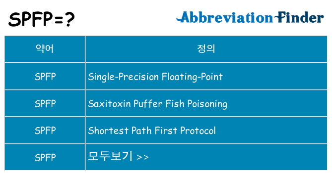 spfp 대 한 무엇을 서가