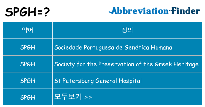 spgh 대 한 무엇을 서가