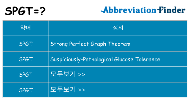 spgt 대 한 무엇을 서가