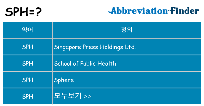 sph 대 한 무엇을 서가
