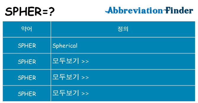spher 대 한 무엇을 서가