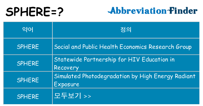 sphere 대 한 무엇을 서가