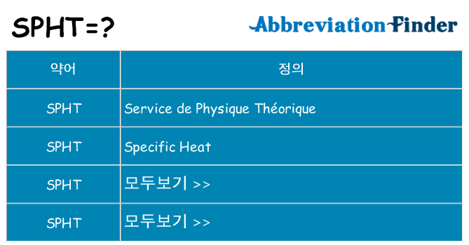 spht 대 한 무엇을 서가