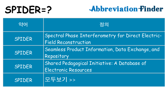 spider 대 한 무엇을 서가