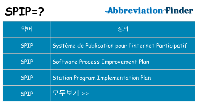 spip 대 한 무엇을 서가