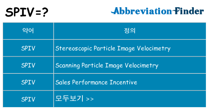 spiv 대 한 무엇을 서가