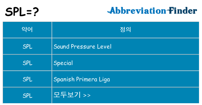 spl 대 한 무엇을 서가