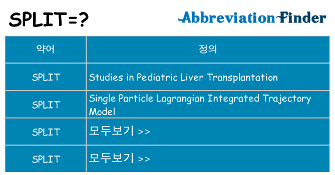 split 대 한 무엇을 서가