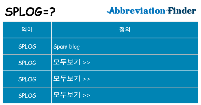 splog 대 한 무엇을 서가