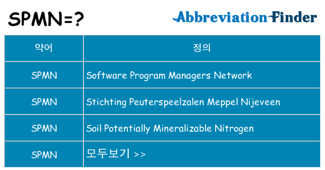 spmn 대 한 무엇을 서가