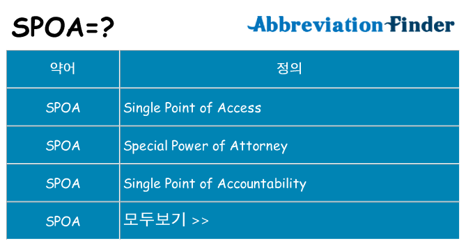 spoa 대 한 무엇을 서가