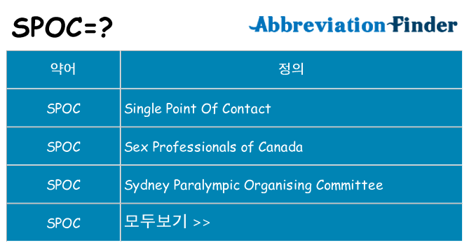 spoc 대 한 무엇을 서가