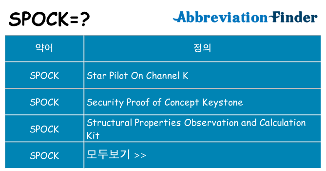 spock 대 한 무엇을 서가