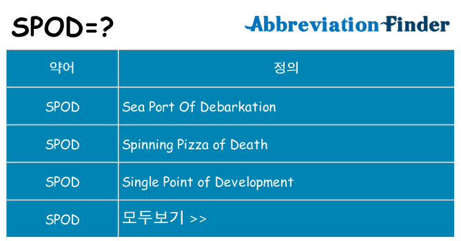 spod 대 한 무엇을 서가