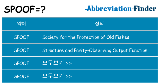spoof 대 한 무엇을 서가